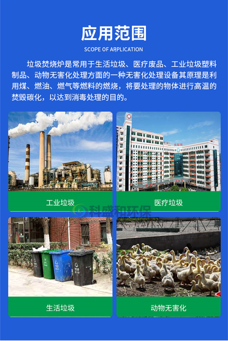 垃圾焚燒爐適用范圍 (1).jpg