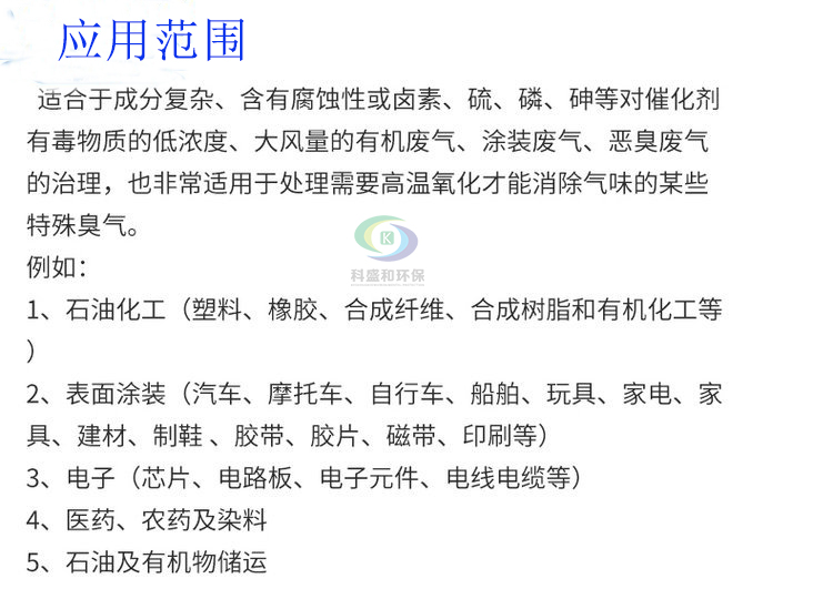 8.17廢氣焚燒爐應(yīng)用范圍.jpg
